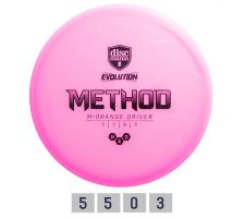 Diskgolfo diskas DISCMANIA NEO METHOD Evolution Midrange Driver