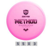 Diskgolfo diskas DISCMANIA NEO METHOD Evolution