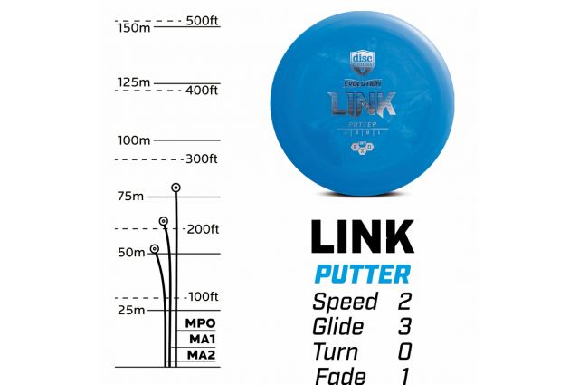 Discgolf DISCMANIA Putter SOFT EXO LINK Evolution Blue 2/3/0/1 Discgolf DISCMANIA Putter SOFT EXO LINK Evolution Blue 2/3/0/1