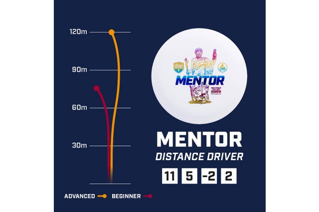 Discgolf DISCMANIA Distance Driver MENTOR Active 11/5/-2/2  Light Blue Discgolf DISCMANIA Distance Driver MENTOR Active 11/5/-2/2  Light Blue