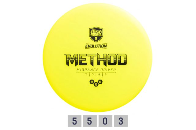 Diskgolfo diskas DISCMANIA NEO METHOD Evolution Diskgolfo diskas DISCMANIA NEO METHOD Evolution