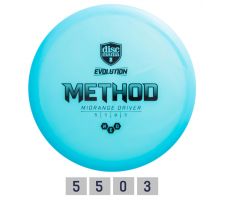 Diskgolfo diskas DISCMANIA NEO METHOD Evolution