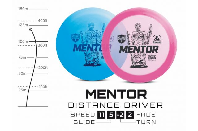 Diskgolfo diskas DISCMANIA Distance Driver MENTOR Active Diskgolfo diskas DISCMANIA Distance Driver MENTOR Active