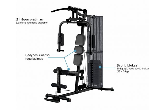 Jėgos staklės KETTLER FITMASTER Jėgos staklės KETTLER FITMASTER