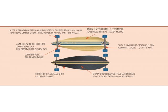 Skate board NEXTREME CRUISER BAY longboard Skate board NEXTREME CRUISER BAY longboard
