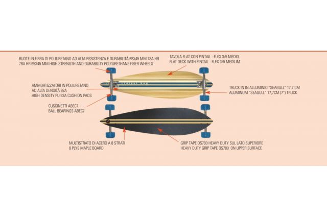 Skate board NEXTREME CRUISER BAY  longboard Skate board NEXTREME CRUISER BAY  longboard