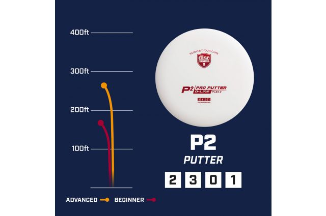 Discgolf DISCMANIA Putter D-LINE P2 FLEX 1 Blue 2/3/0/1 Discgolf DISCMANIA Putter D-LINE P2 FLEX 1 Blue 2/3/0/1