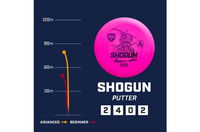 Discgolf DISCMANIA Putter SHOGUN Active Pink 2/4/0/2 Discgolf DISCMANIA Putter SHOGUN Active Pink 2/4/0/2