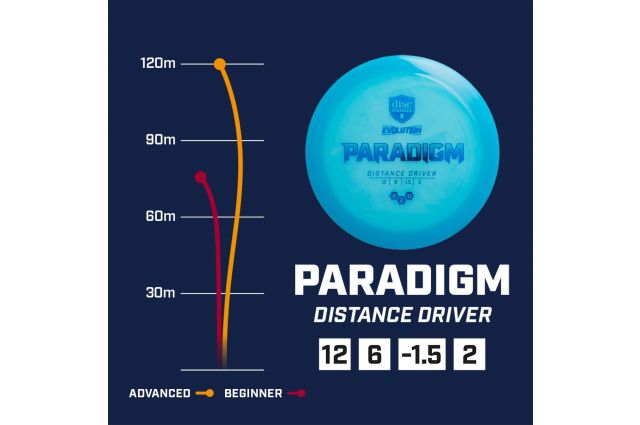 Discgolf DISCMANIA Distance Driver NEO PARADIGM Evolution Pink 12/6/-1,5/2 Discgolf DISCMANIA Distance Driver NEO PARADIGM Evolution Pink 12/6/-1,5/2