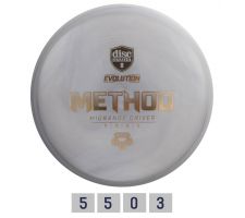 Diskgolfo diskas DISCMANIA HARD EXO METHOD Evolution Midrange Driver