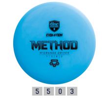 Diskgolfo diskas DISCMANIA HARD EXO METHOD Evolution Midrange Driver