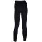 Thermo pants for women AVENTO 0709