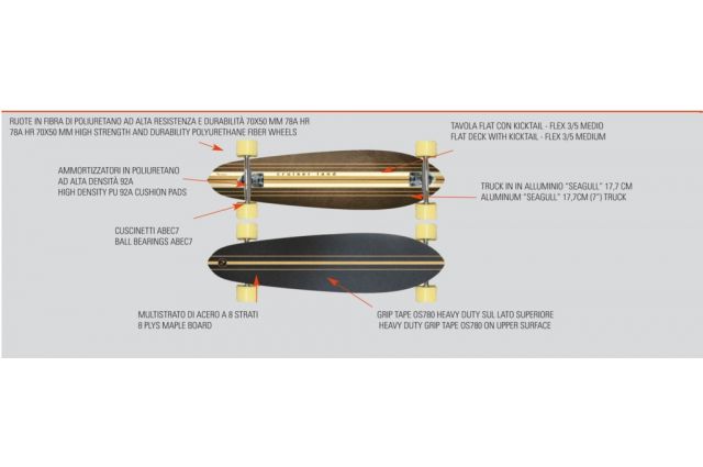 Riedlentė longboard NEXTREME CRUISER LAND Riedlentė longboard NEXTREME CRUISER LAND