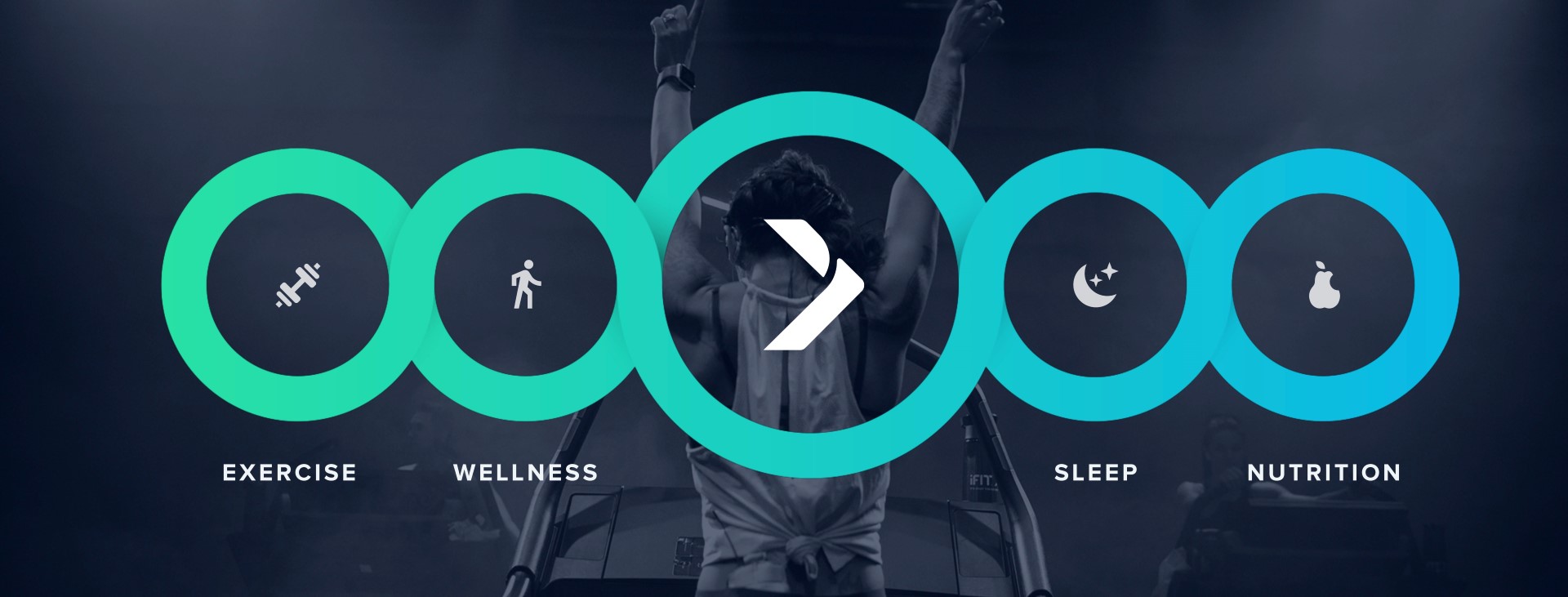 Ifit Your Training Guide