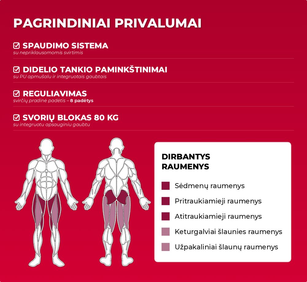 TOORX PLX-B7900 pagrindiniai privalumai ir dirbantys raumenys