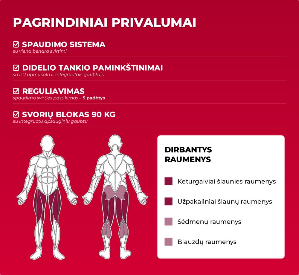 TOORX PLX-B7800 pagrindiniai privalumai ir dirbantys raumenys