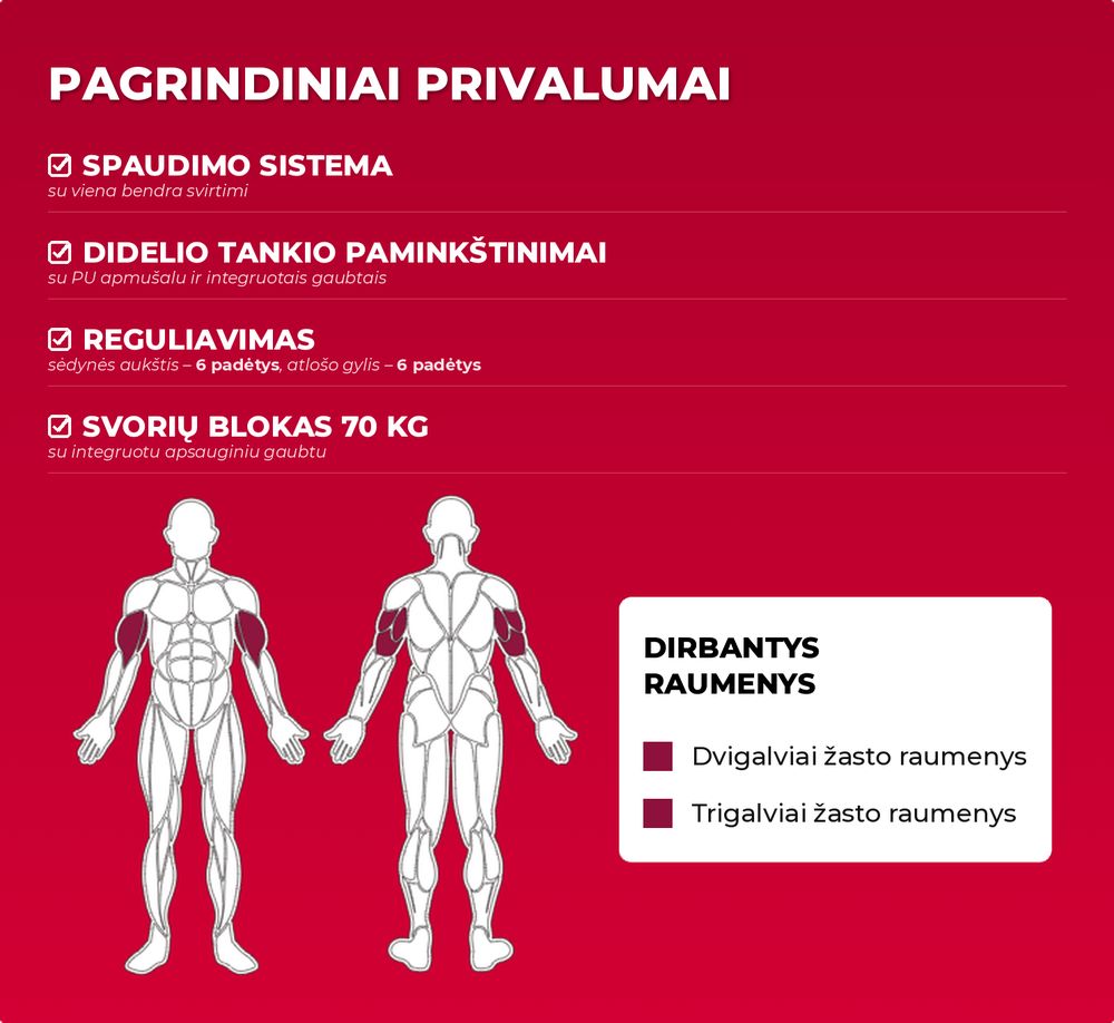 TOORX PLX-B7700 pagrindiniai privalumai ir dirbantys raumenys