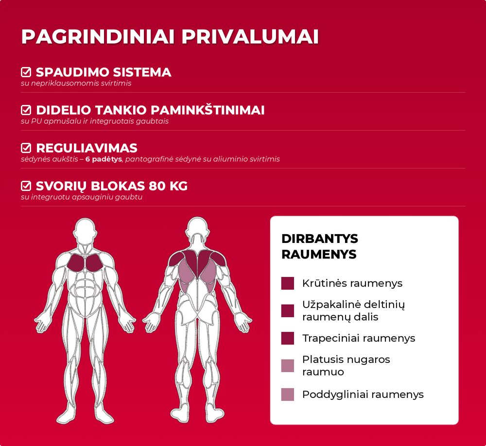 TOORX PLX-B7400 pagrindiniai privalumai ir dirbantys raumenys
