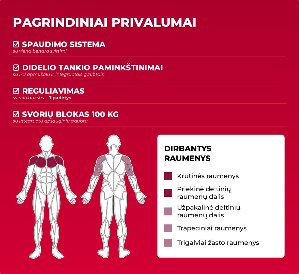 TOORX PLX-B7300 pagrindiniai privalumai ir dirbantys raumenys