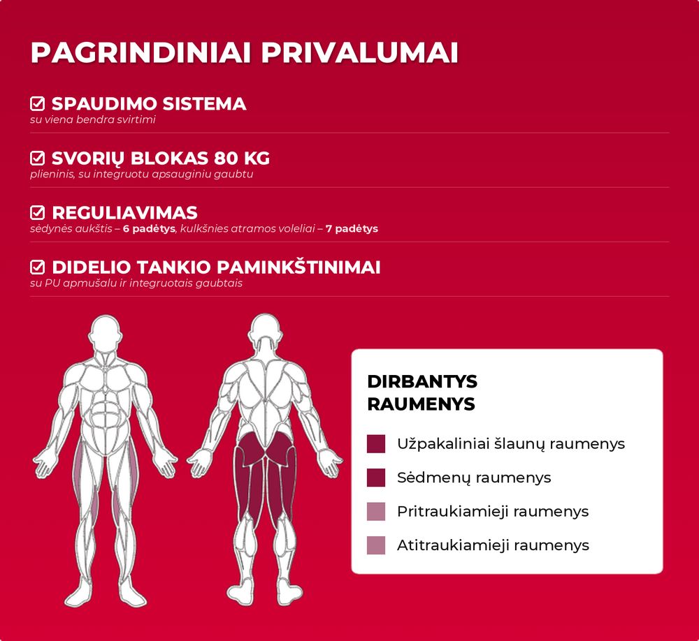TOORX PLX-B7050 pagrindiniai privalumai ir dirbantys raumenys