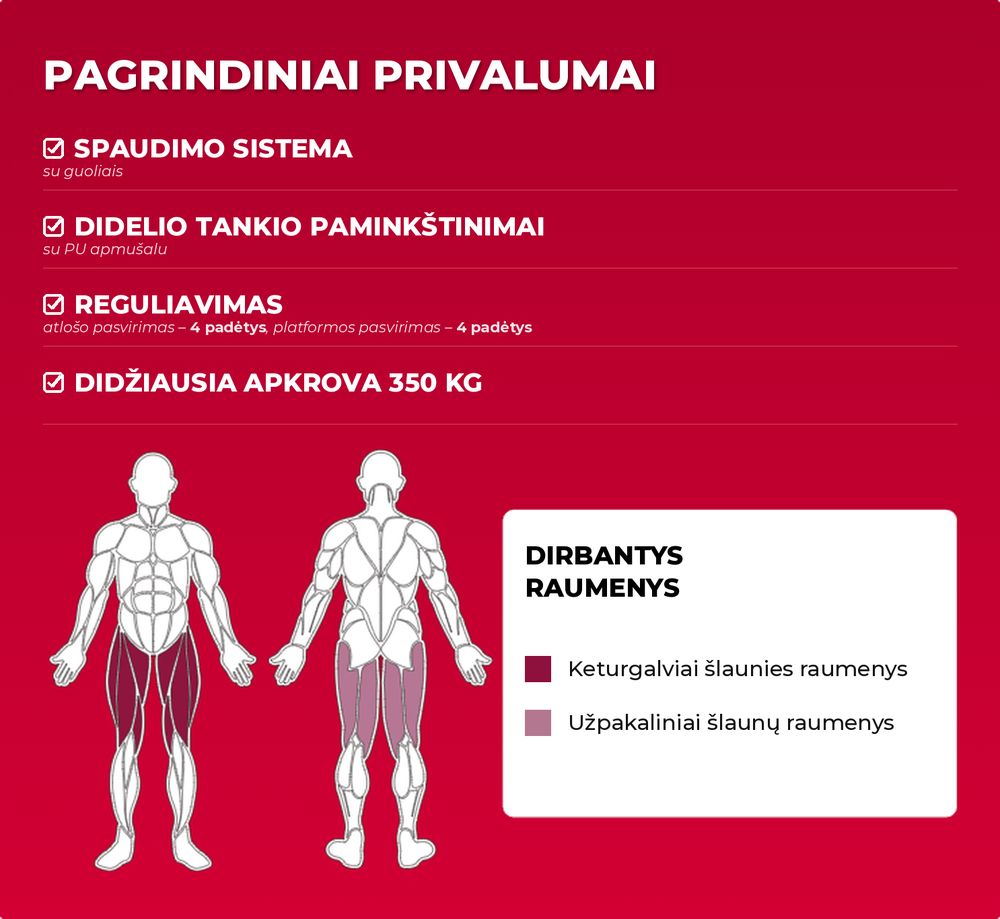 TOORX FWX-8850 pagrindiniai privalumai ir dirbantys raumenys