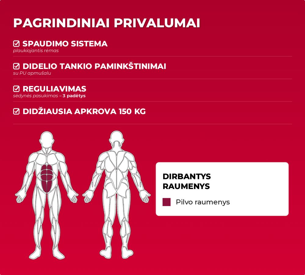 TOORX FWX-8750 pagrindiniai privalumai ir dirbantys raumenys