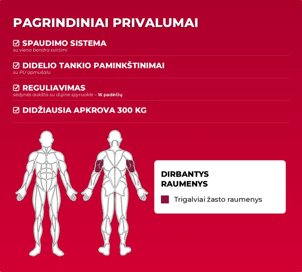 TOORX FWX-8700 pagrindiniai privalumai ir dirbantys raumenys